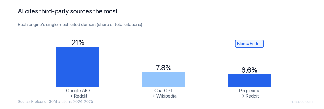 04-citations.png