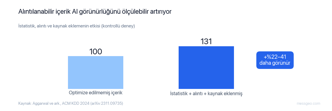 05-princeton-gorunurluk.png