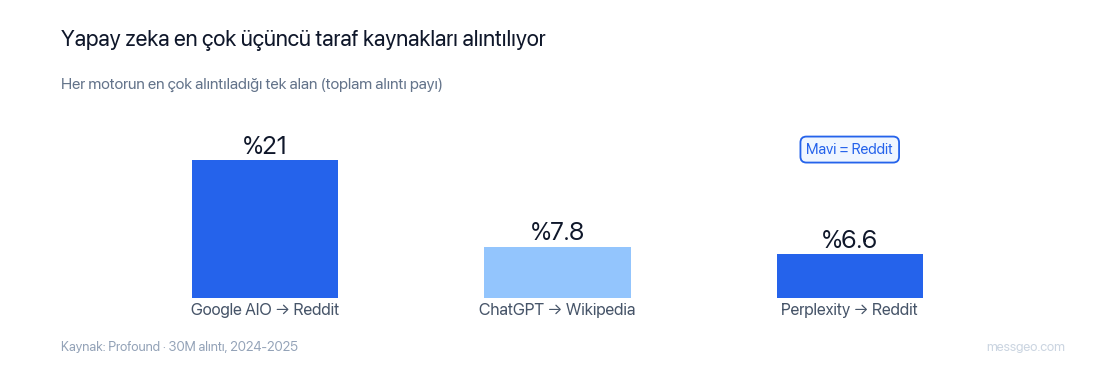 04-en-cok-alintilanan.png