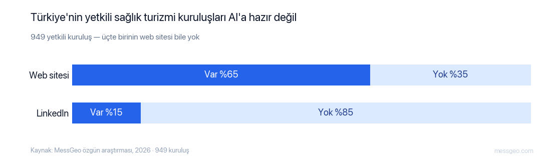 06-ozgun-949-verisi.png